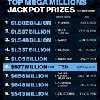 mega jackpot lottery